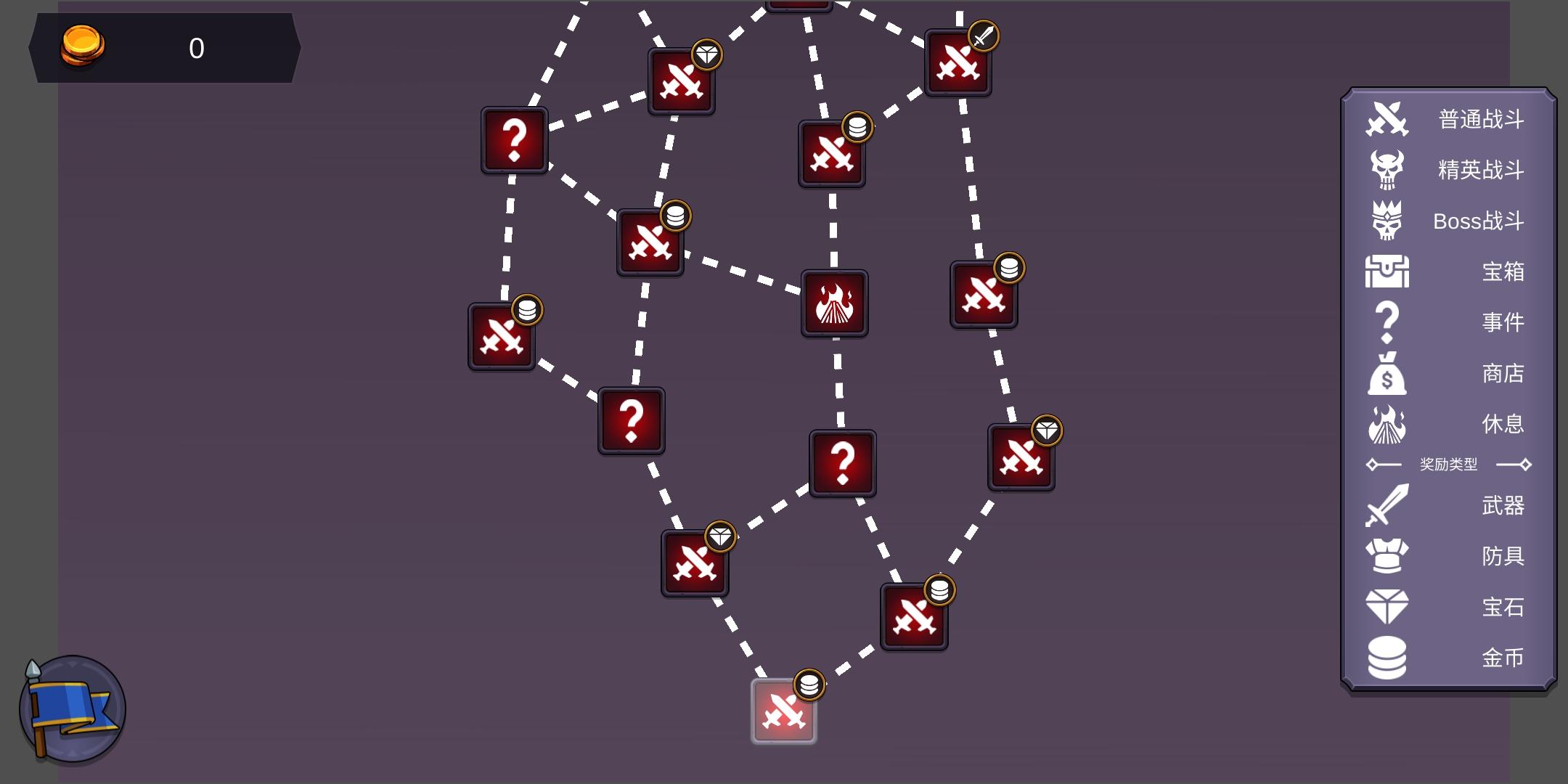 从零开始的勇者生活