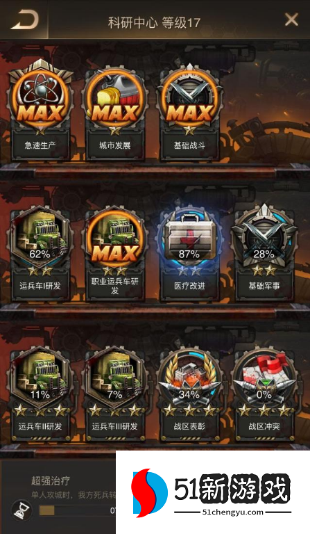 守望黎明科研中心升级有什么用