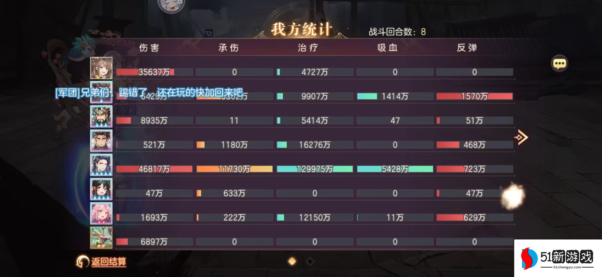 三国志幻想大陆怎么优先出手武将