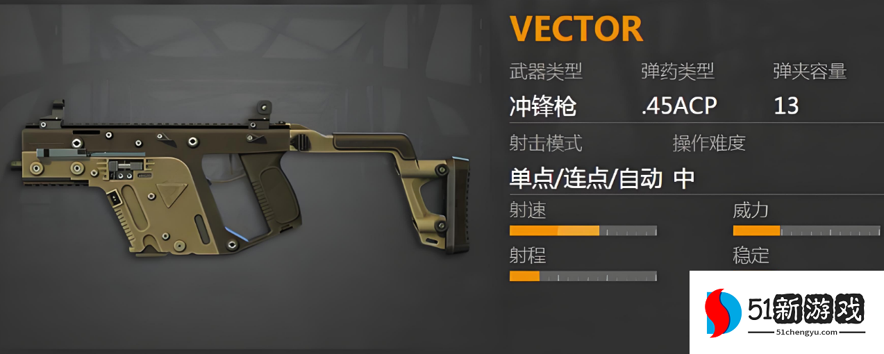 绝地求生枪怎么快速开镜