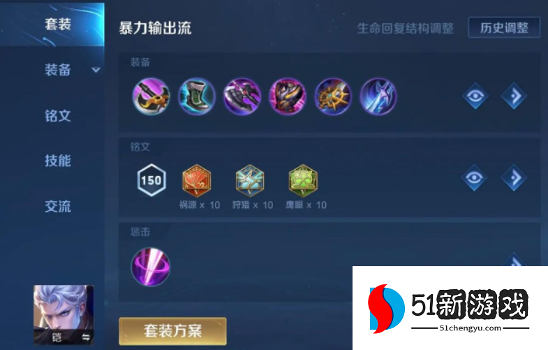 王者荣耀凯怎样出装