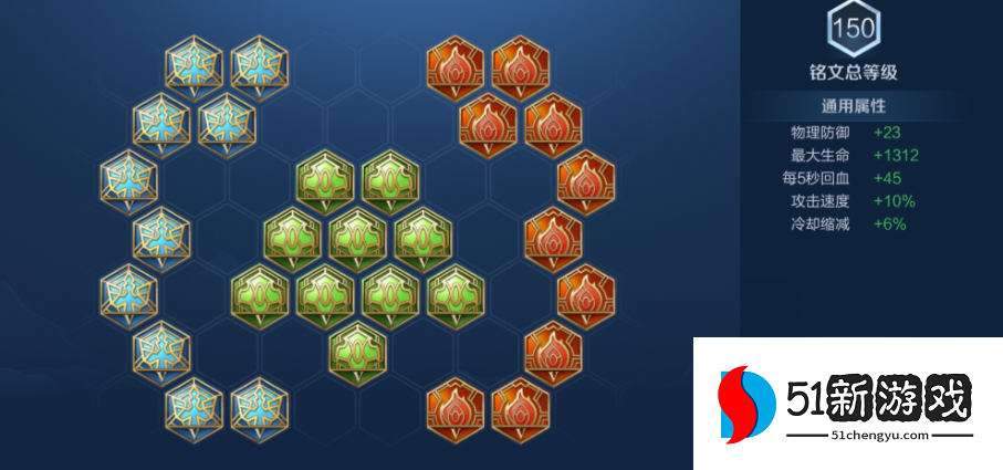 王者荣耀打野流刘邦怎么出装