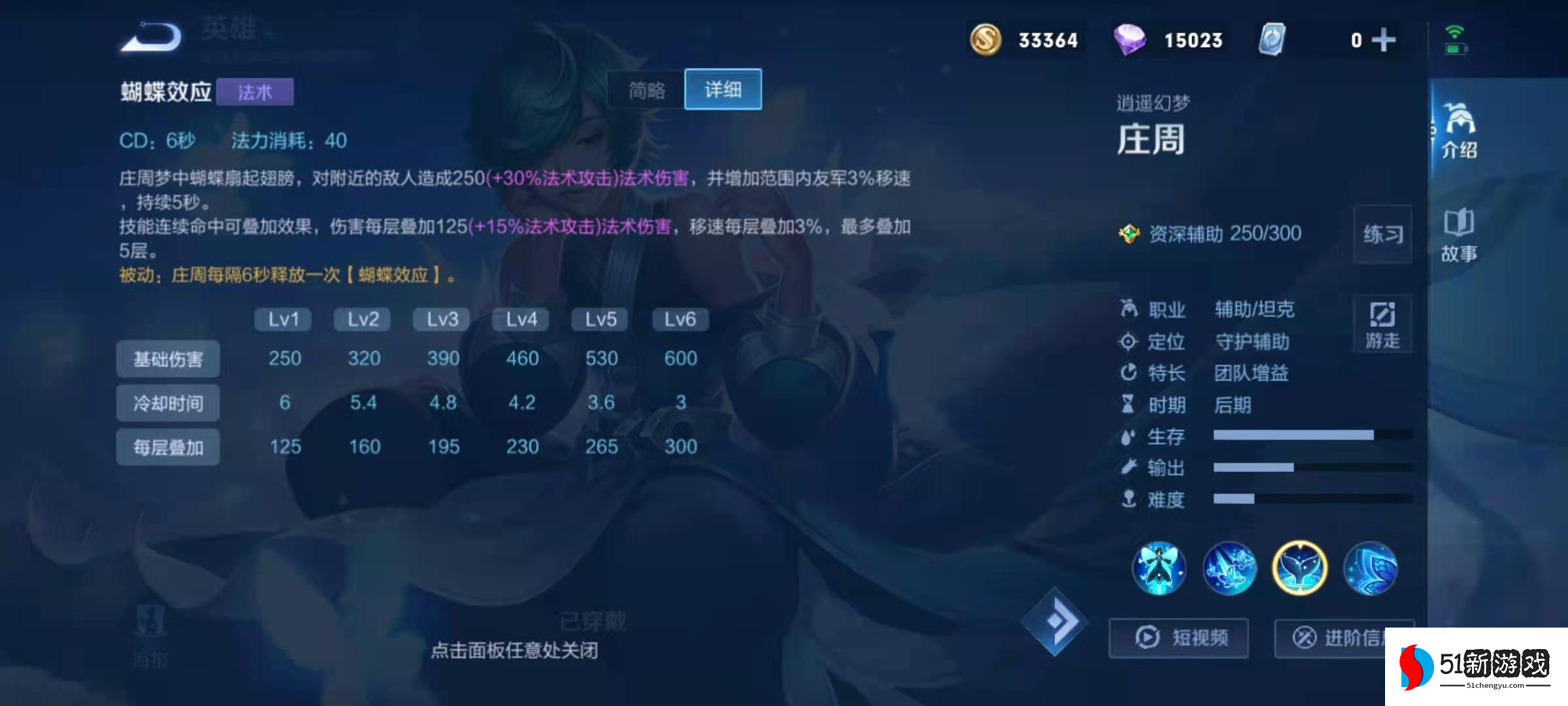 王者荣耀上路庄子出装最新出什么 王者荣耀上路庄子出装最新出什么