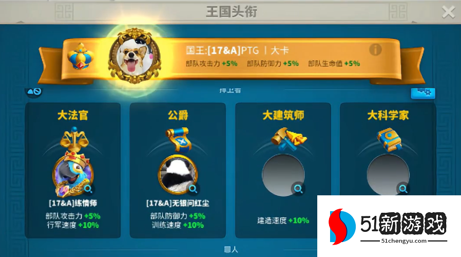 万国觉醒怎么要大科学家头衔