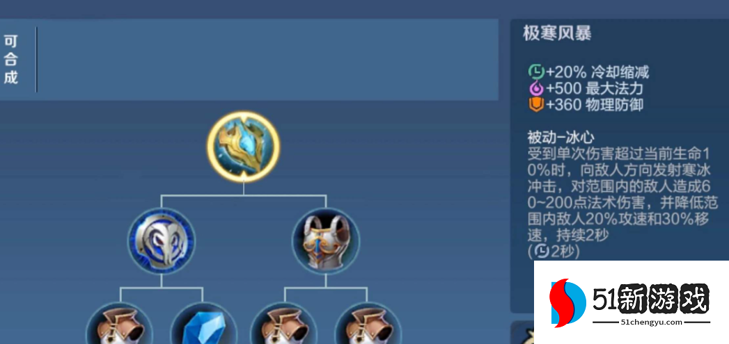 王者荣耀庄周出装养猪流怎么出