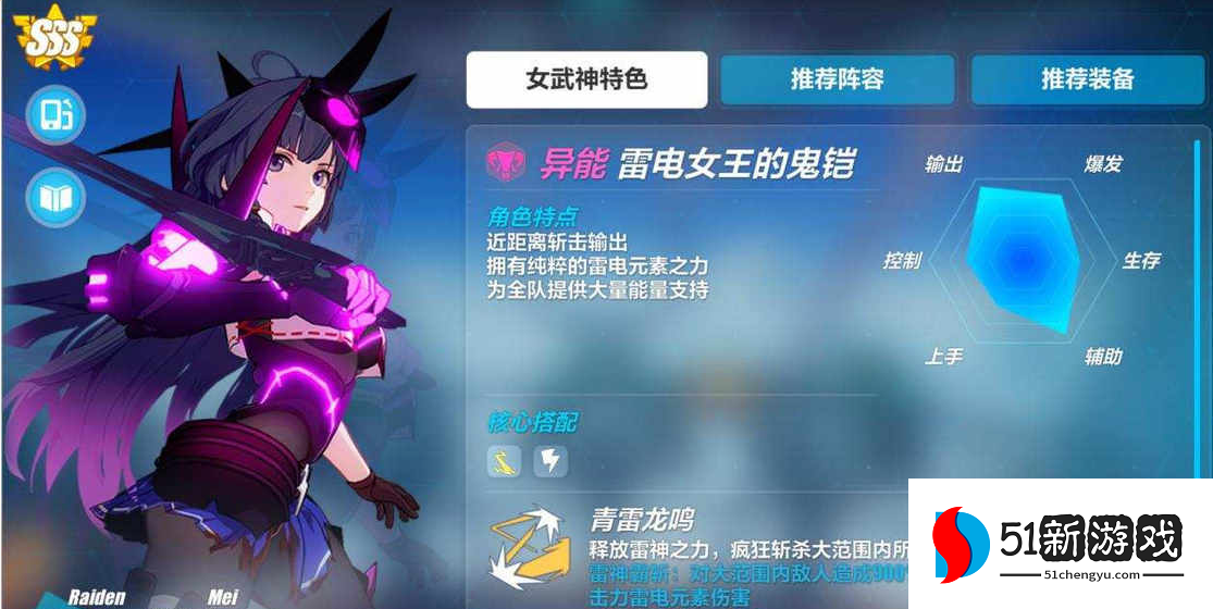 崩坏3自选s福石有哪些女武神可以培养