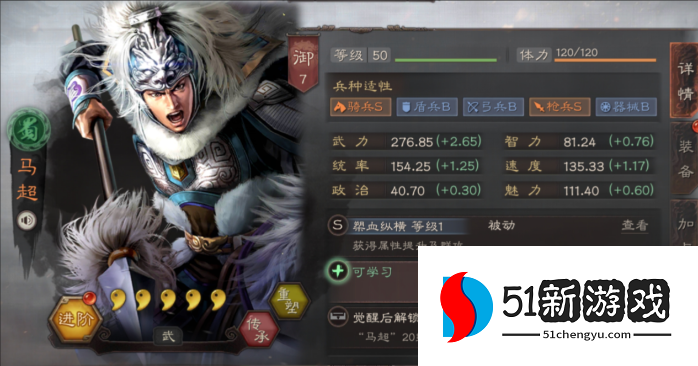 三国志战略版马超强度怎么样