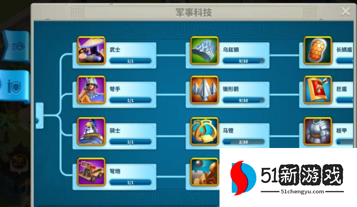 万国觉醒新手怎么涨战斗力 万国觉醒新手怎么涨战斗力