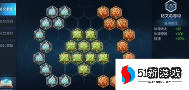 王者荣耀,光信,出装,铭文