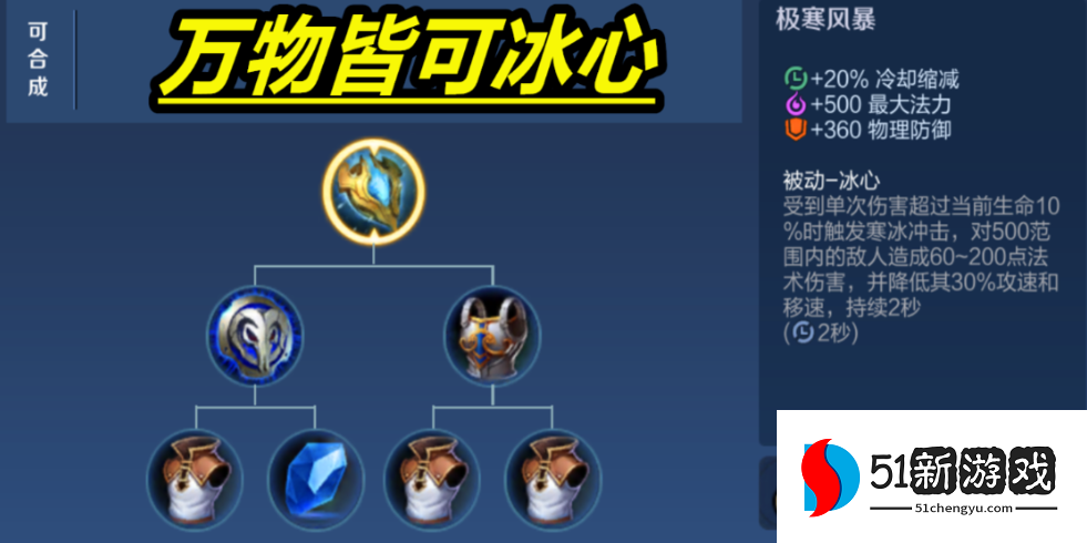 王者荣耀哪些装备减攻速