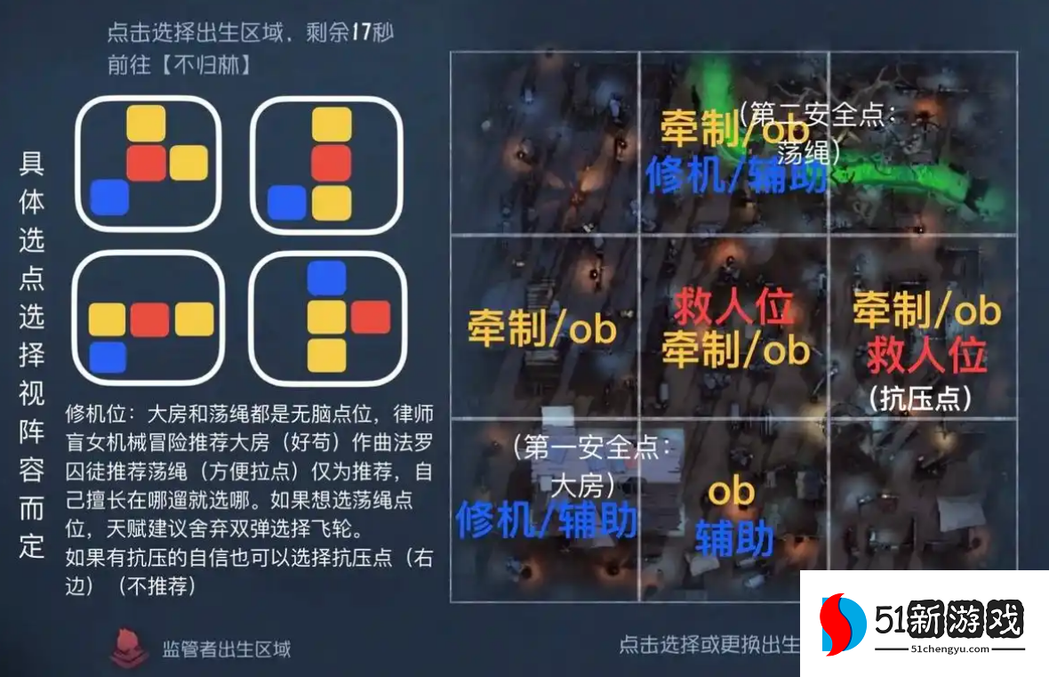 第五人格阅历在哪