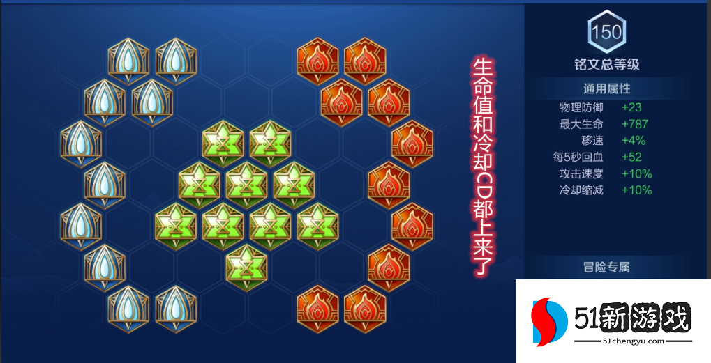 王者荣耀刘邦怎么配合妲己出装