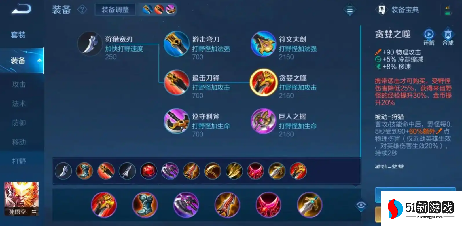 王者荣耀孙悟空该如何出装