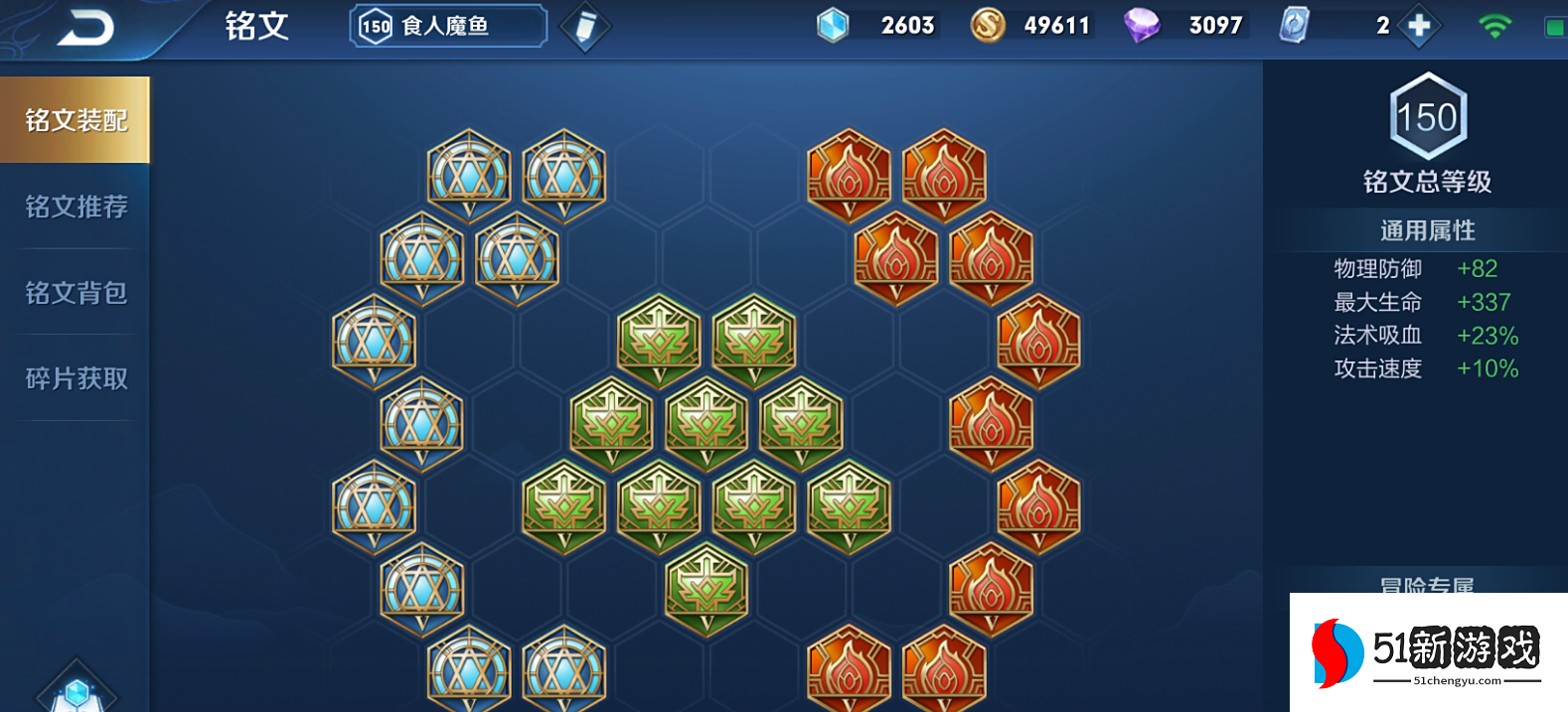 王者荣耀庄周出装有哪些