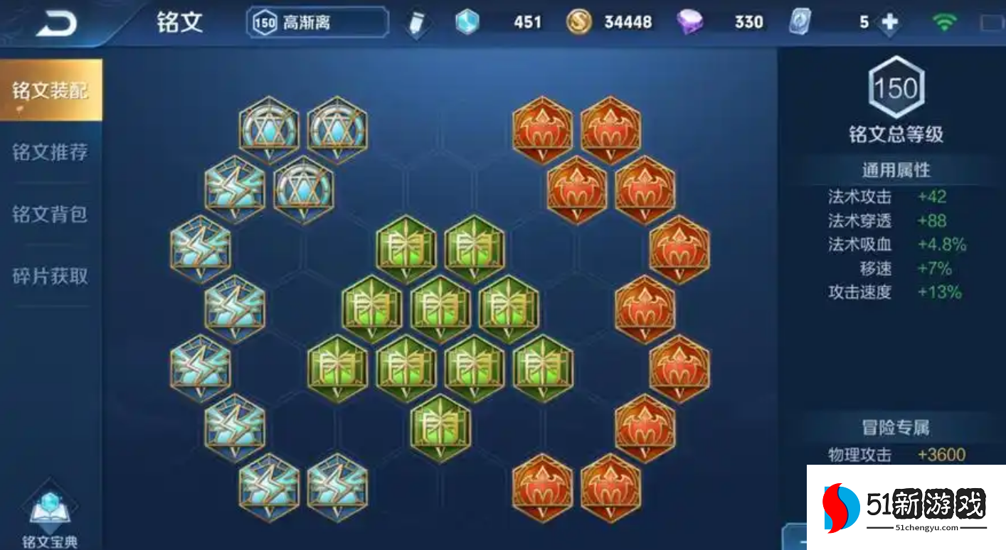 王者荣耀高渐离出装铭文有哪些 王者荣耀高渐离出装铭文有哪些