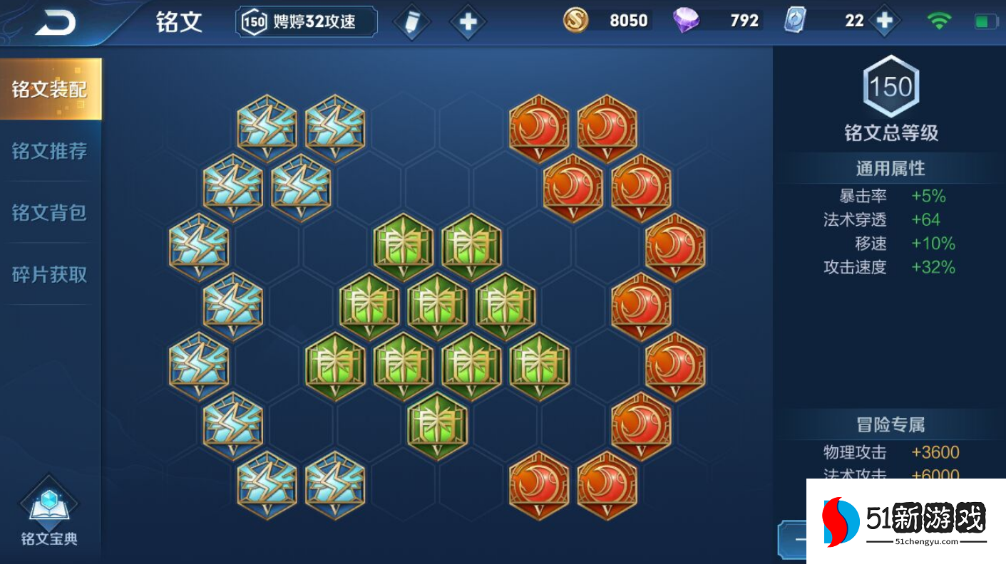 王者荣耀露娜出装顺序是什么 王者荣耀露娜出装顺序是什么