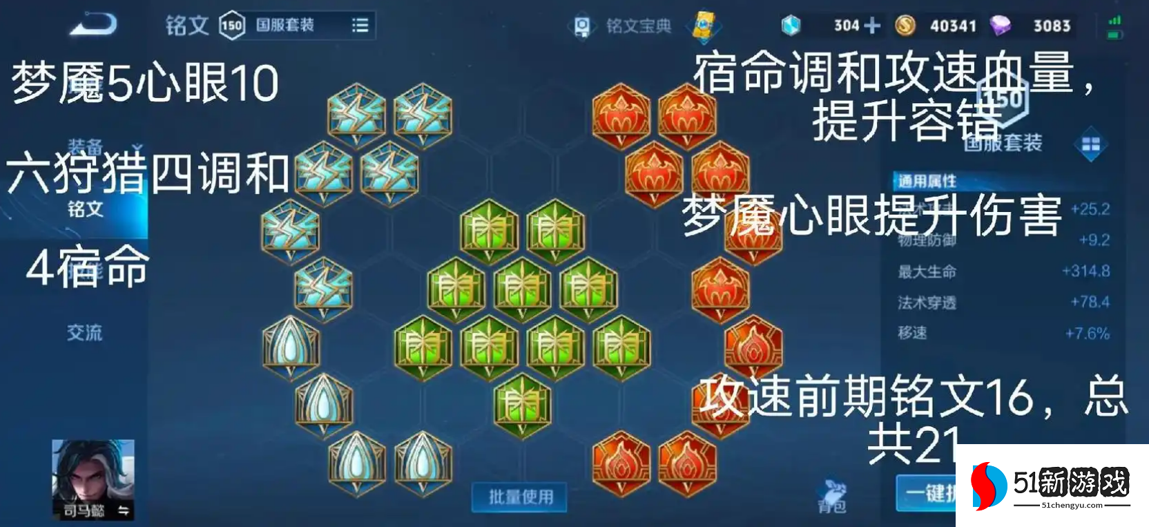 王者荣耀司马懿出装怎么出