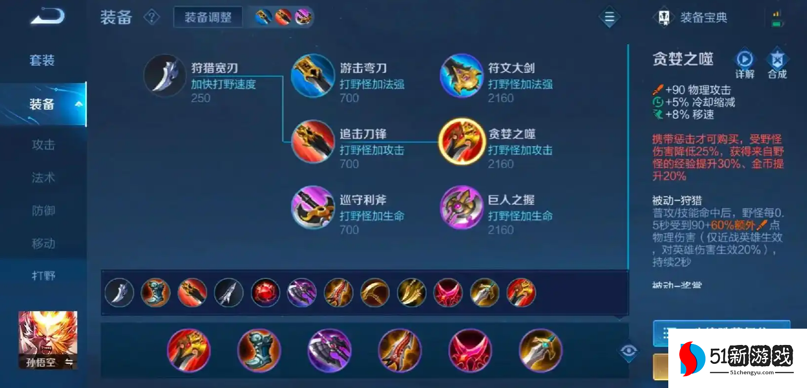 王者荣耀孙悟空出装是什么