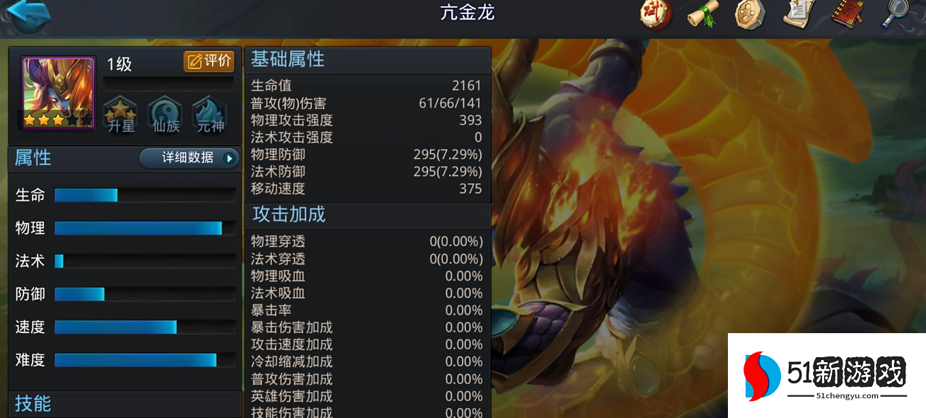 乱斗西游亢金龙天赋点什么