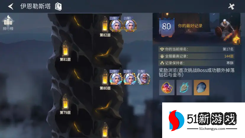 冰原守卫者伊恩勒斯塔用什么武器 冰原守卫者伊恩勒斯塔用什么武器