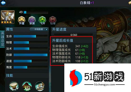 乱斗西游人物如何升星