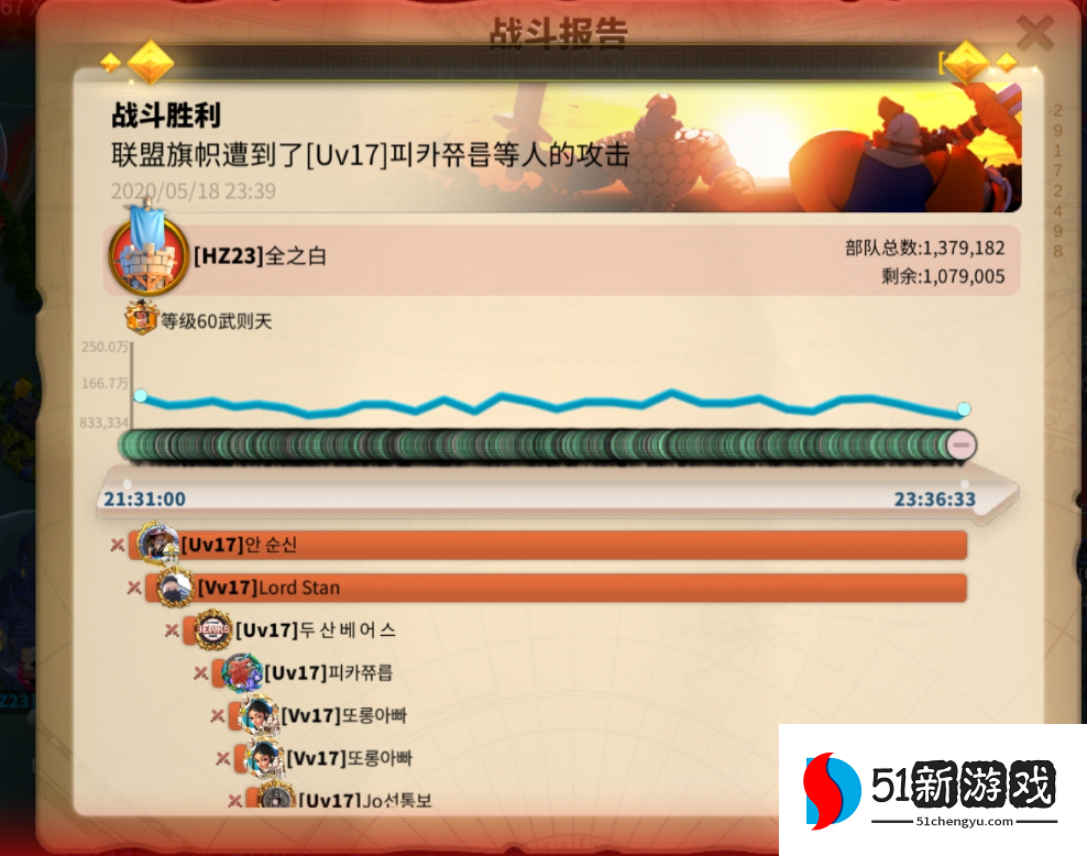 万国觉醒kvk1体力刷什么 万国觉醒kvk1体力刷什么