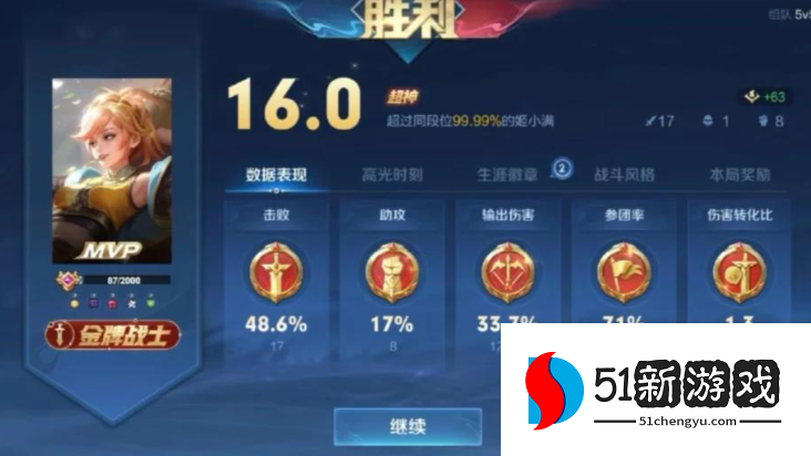 王者荣耀姬小满打野出装怎么出 王者荣耀姬小满打野出装怎么出