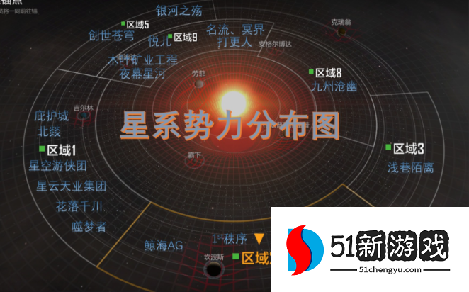 无尽的拉格朗日在什么地方建设基地