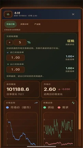 哈耶克的文明市场经济 1.5.0 手机版