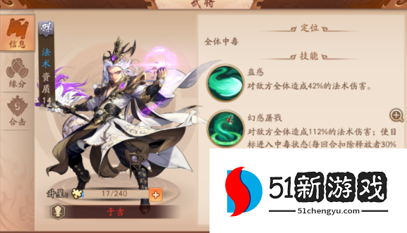 少年三国志2群雄怎么站位