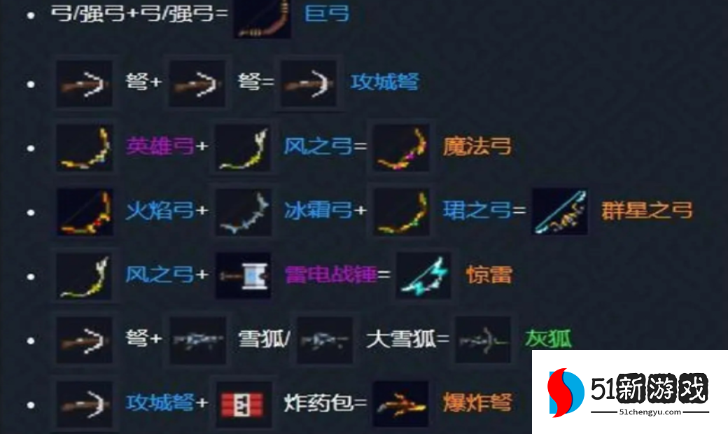 元气骑士什么武器可以融合装备的