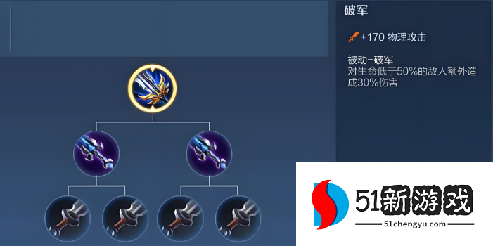 王者荣耀吕布出装伤害高怎么出