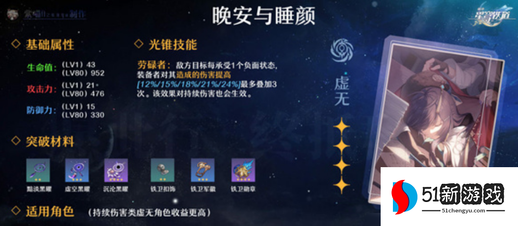 崩坏星穹铁道晚安与睡颜光锥怎么样