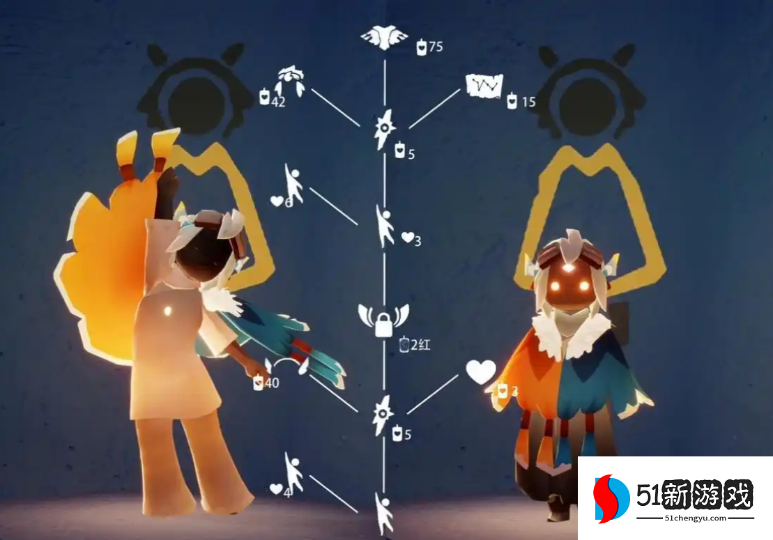 光遇飞行先祖能得什么 光遇飞行先祖能得什么