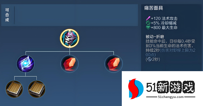 王者荣耀中路怎么出装