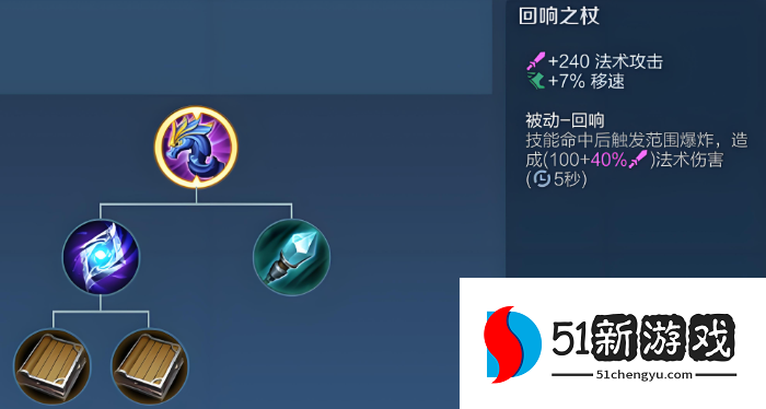 王者荣耀中路怎么出装