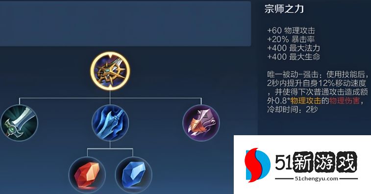 王者荣耀铠出装最强怎么出