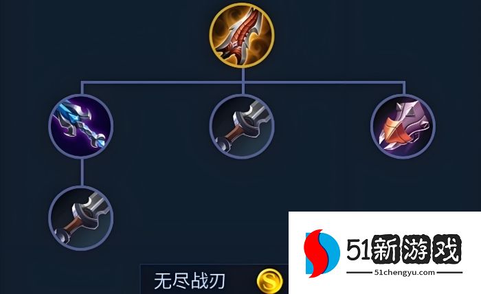 王者荣耀各英雄暴力出装有哪些