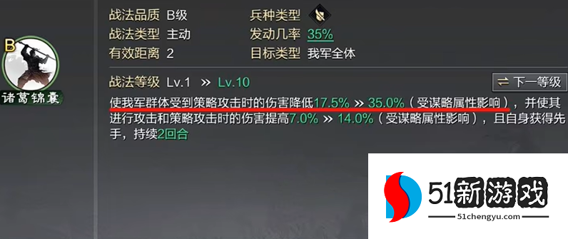 率土之滨诸葛亮哪个最强