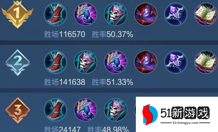 王者荣耀沈梦溪的出装是什么