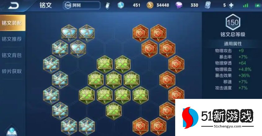 王者荣耀打野阿轲怎么出装 王者荣耀打野阿轲怎么出装