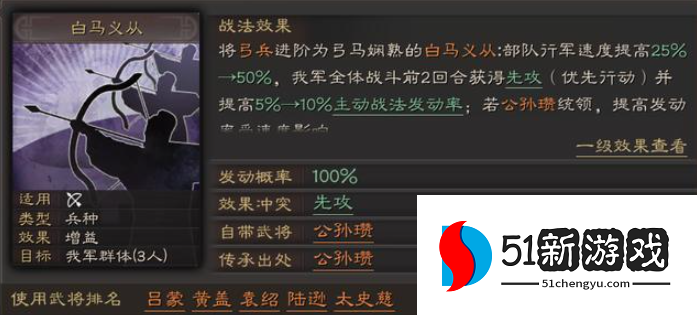 三国志战略版的甘宁有什么用