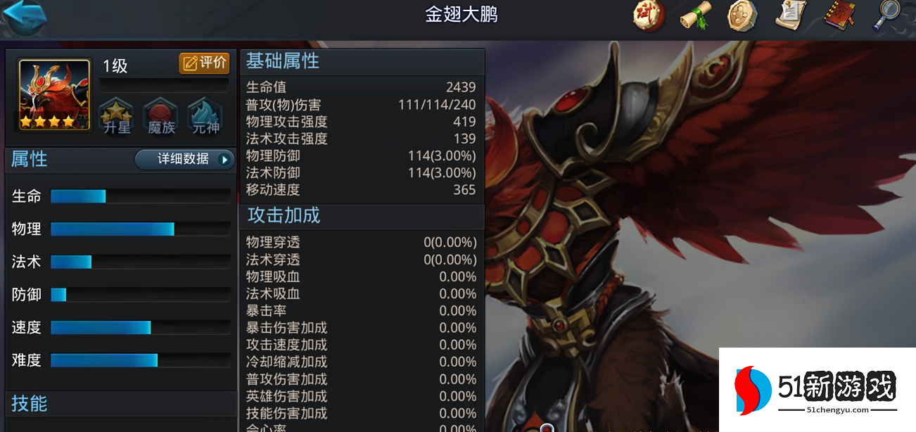 乱斗西游2小白龙配什么