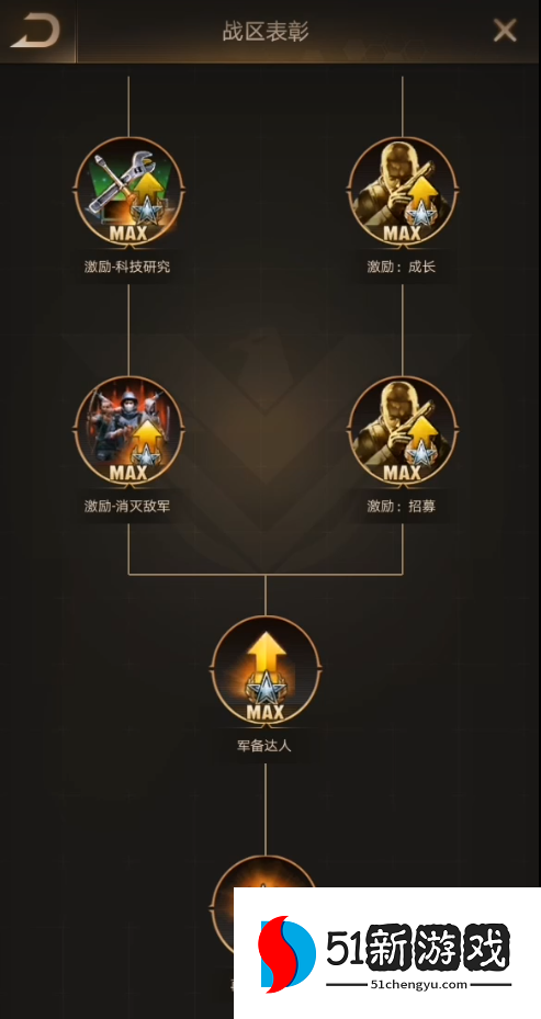 守望黎明农夫研究什么科技