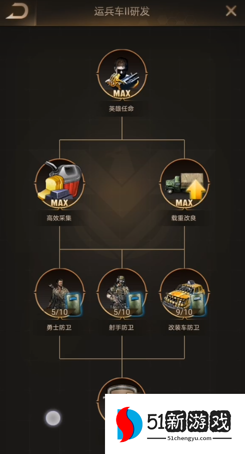 守望黎明农夫研究什么科技