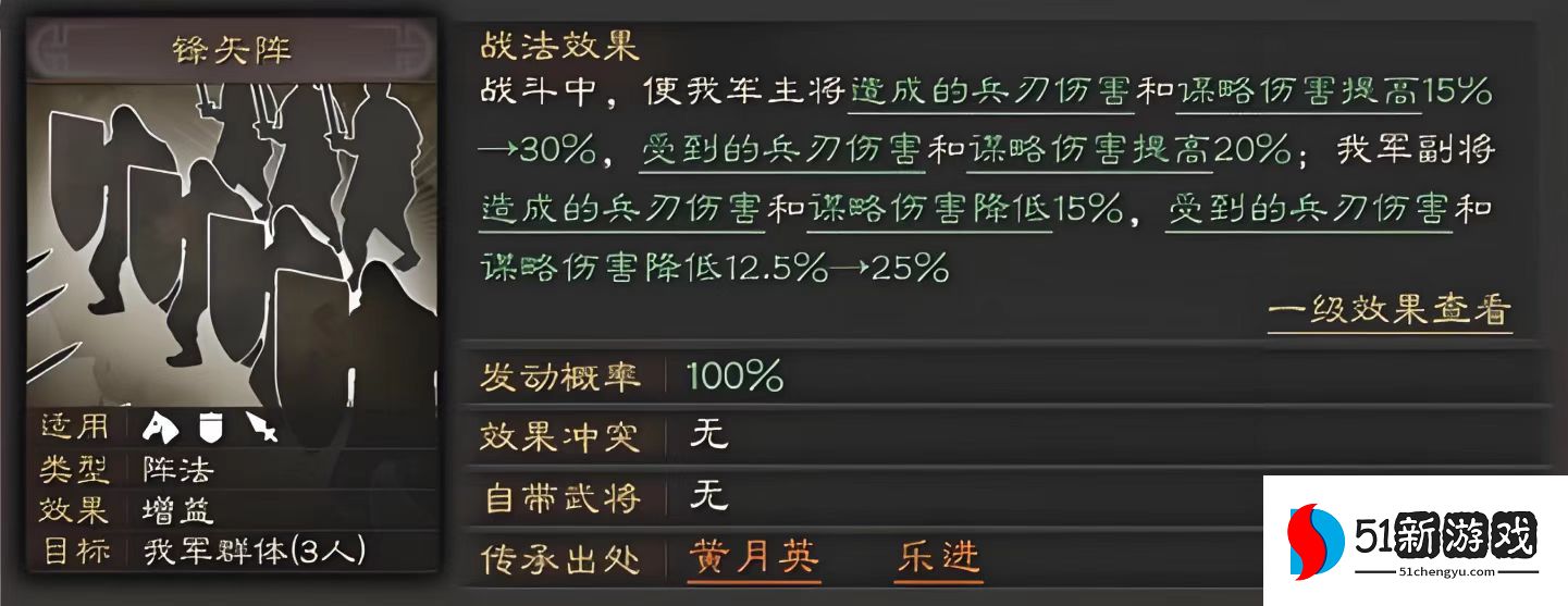 三国志战略版凌统属性加什么好