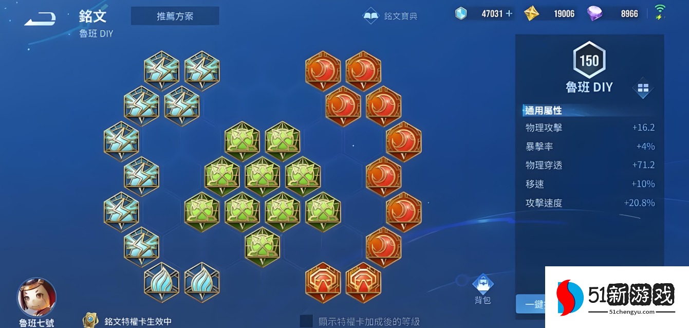 王者荣耀鲁班出装铭文推荐什么