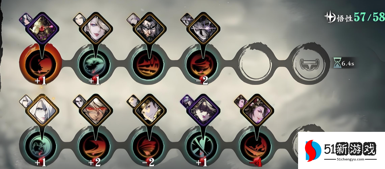 影之刃3悟性可以干什么