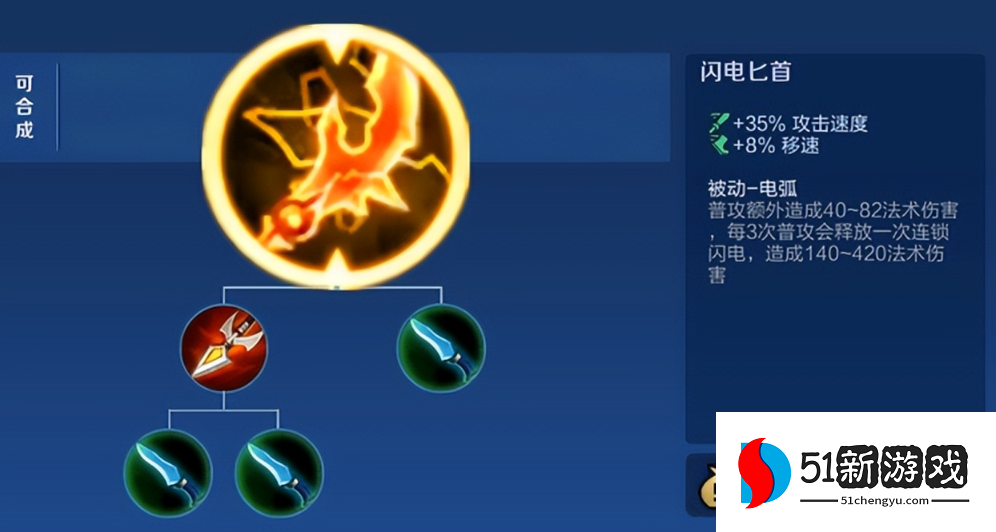 王者荣耀边境突围嬴政的ad出装是什么