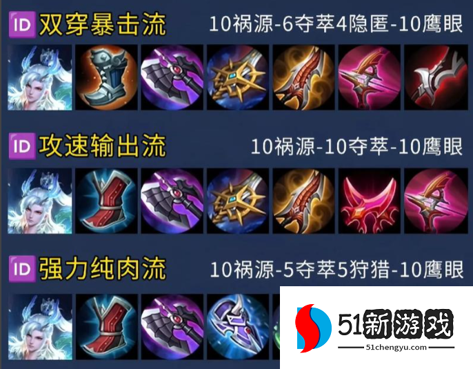 王者荣耀傲隐怎么出装伤害最高